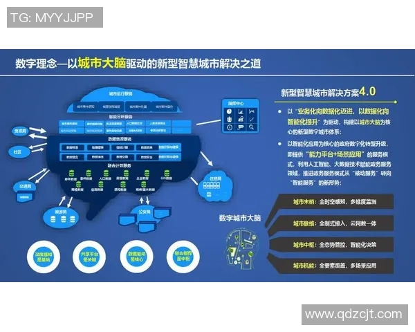 超凡国际数字孪生平台助力智慧城市建设与数字经济发展新机遇
