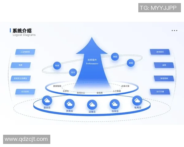 焦点娱乐需求管理平台助力提升用户体验与资源优化配置新策略