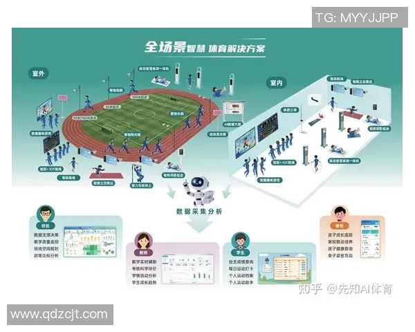 探索6686体育低代码平台的无限可能助力体育行业数字化转型与创新发展