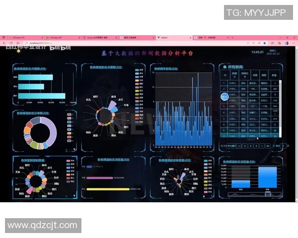 探索pg国际事件流处理技术在大数据分析中的应用与挑战